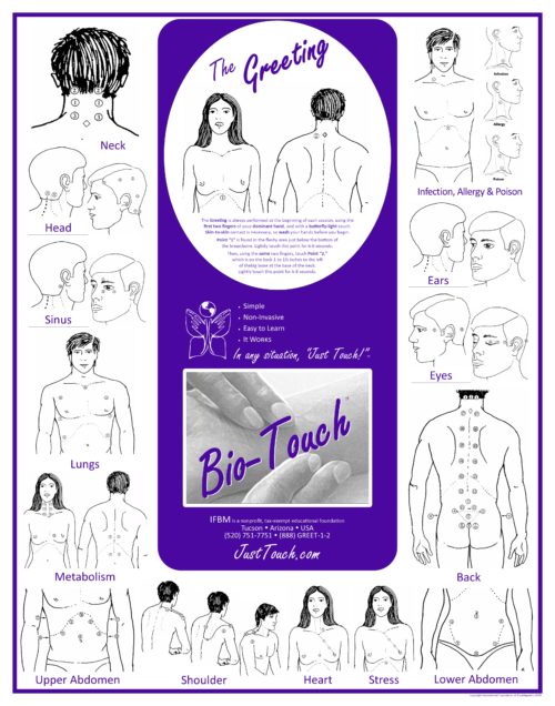 Bio-Touch Healing Training Poster